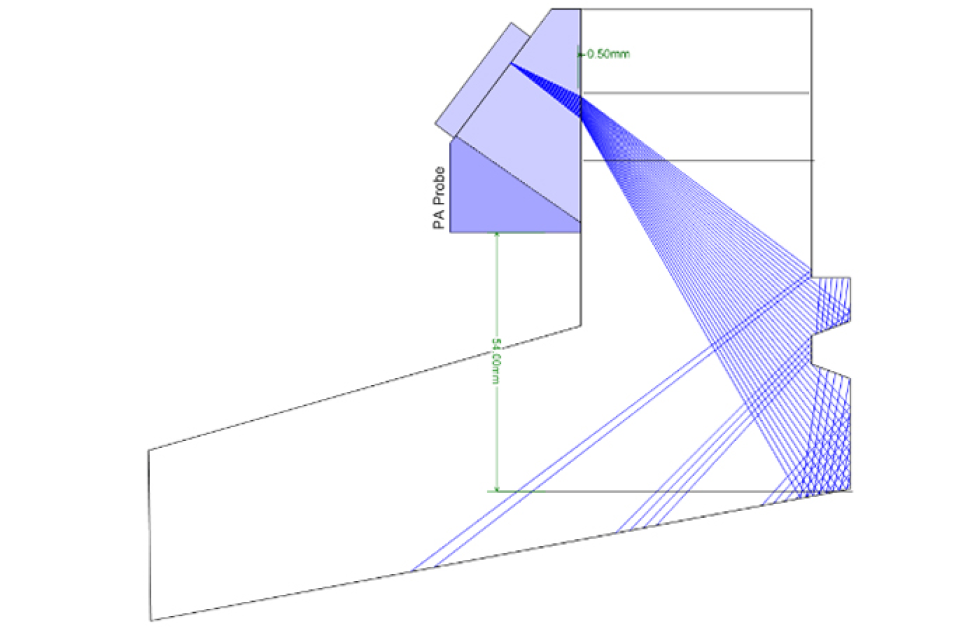 Flange Inspection PAUT